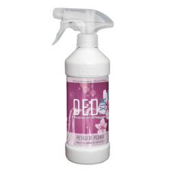 PROFUMO ASTRO  Per ogni segno zodiacale una profumazione specifica