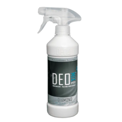 PROFUMO ASTRO  Per ogni segno zodiacale una profumazione specifica